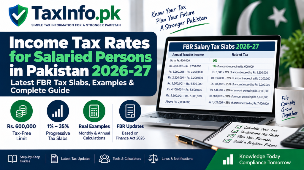 Income Tax Rates for Salaried Persons in Pakistan 2026-27 – Latest FBR Tax Slabs