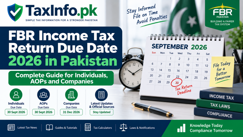 FBR Income Tax Return Due Date 2026 in Pakistan – Tax Filing Deadline