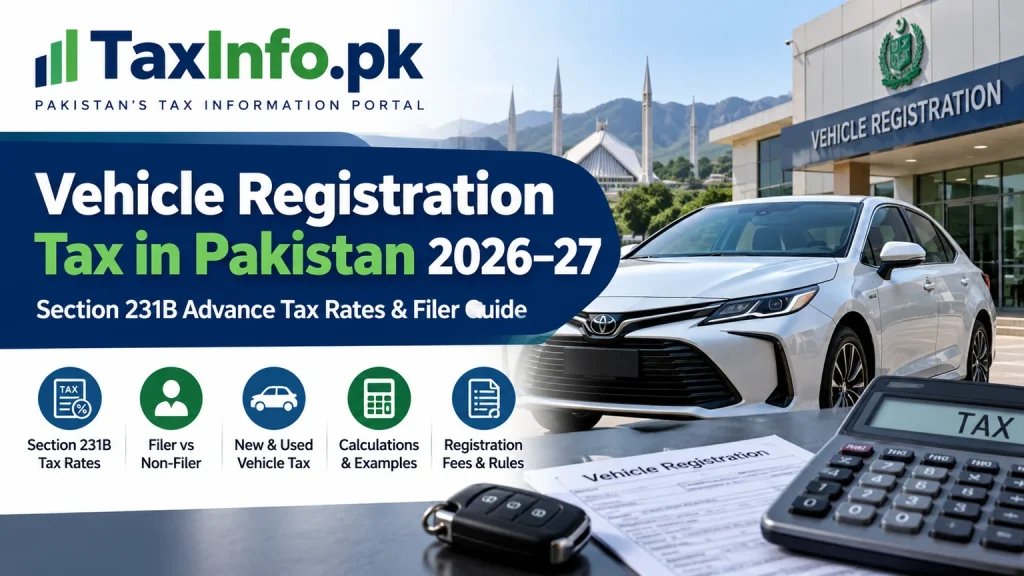 Vehicle Registration Tax in Pakistan 2026–27 – FBR Section 231B Rates, Transfer Tax & Complete Guide